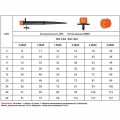 Капельница регулируемая 0-70 л/час (25 шт.) DSZ-1304 (Bradas) Капельница регулируемая 0-70 л/час (25 шт.) DSZ-1304 (Bradas)