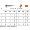 Форсунка регулируемая на колке с установочным комплектом 0-70 л/ч (25 шт.) DSZ-1404 (Bradas) Форсунка регулируемая на колке с установочным комплектом 0-70 л/ч (25 шт.) DSZ-1404 (Bradas)